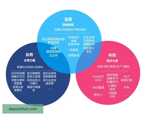 从行业博弈看360必定灭腾讯的逻辑与未来格局走向深度解析趋势判断